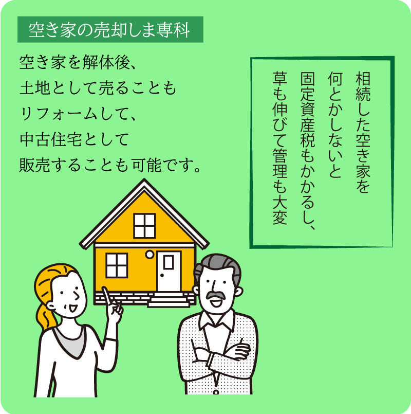 [空き家の売却しま専科]相続した空き家を何とかしないと固定資産税もかかるし、草も伸びて管理も大変。空き家を解体後、土地として売ることもリフォームして、中古住宅として販売することも可能です。